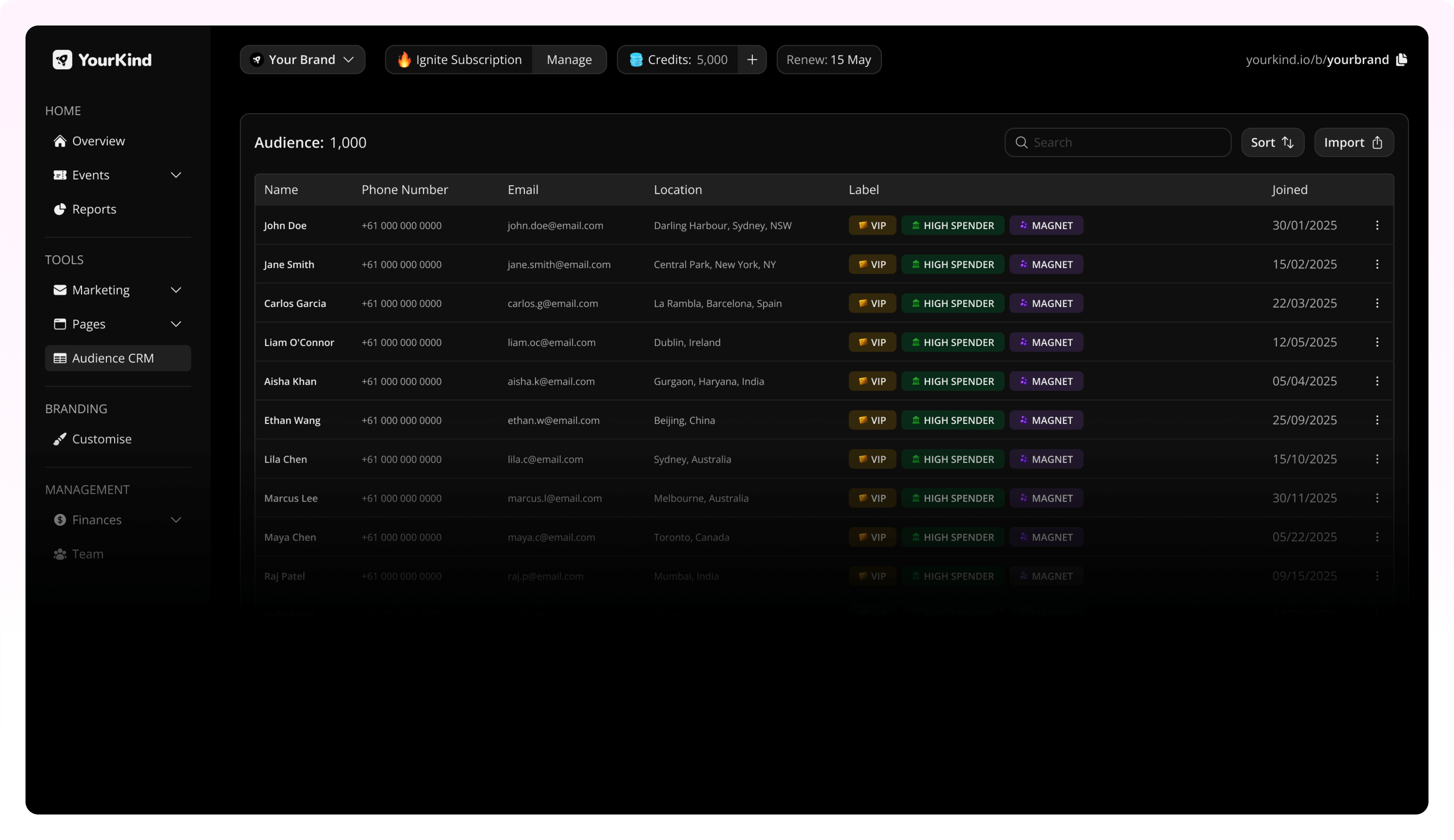 User Venue Dashboard