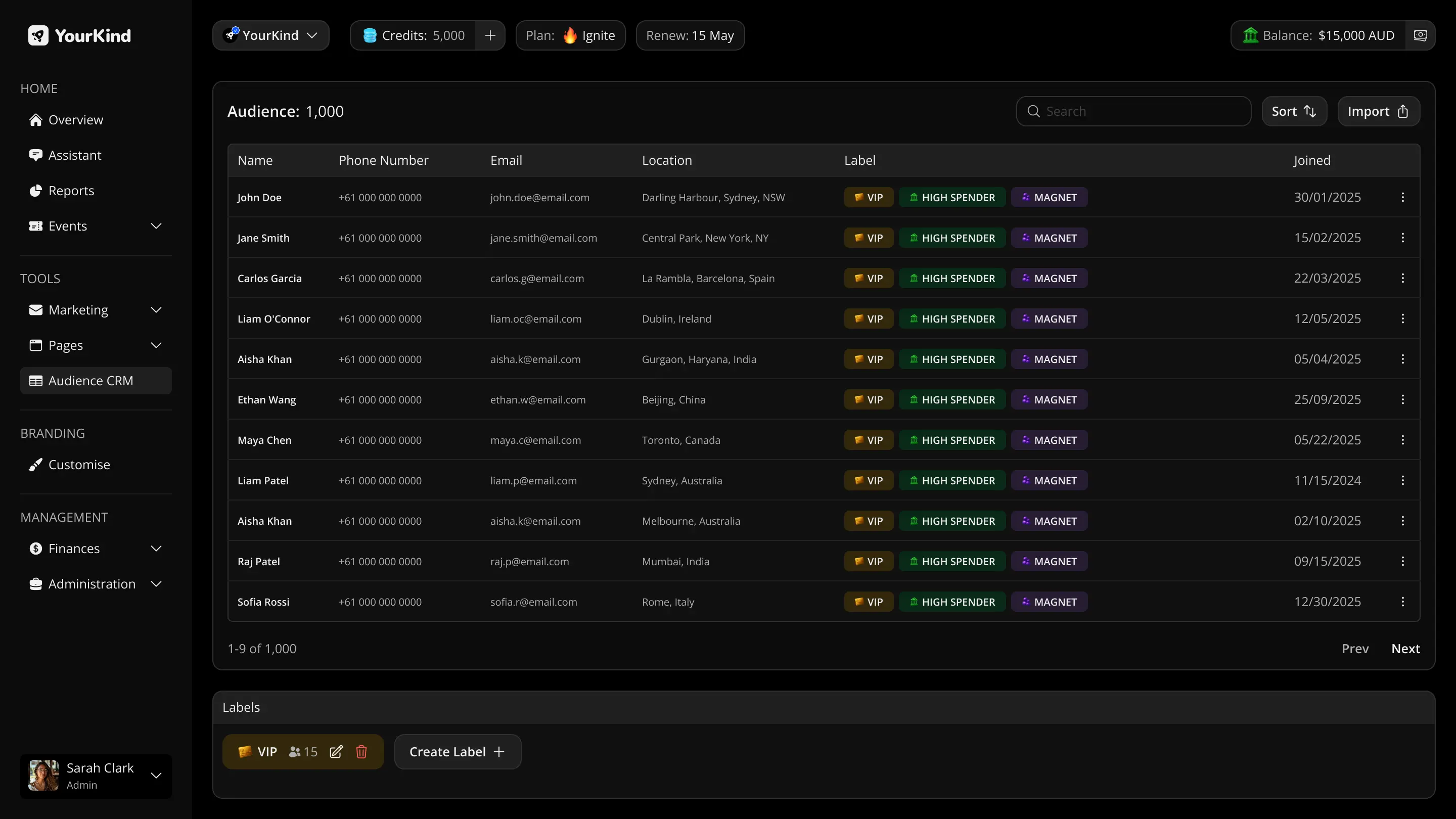 Audience CRM dashboard